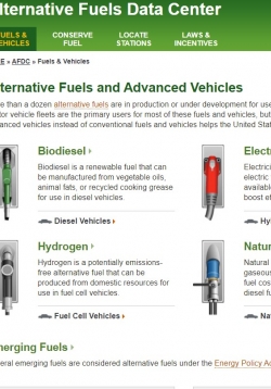 Alternative Fuels Data Center | CE - Clean Energy. Bright Futures.